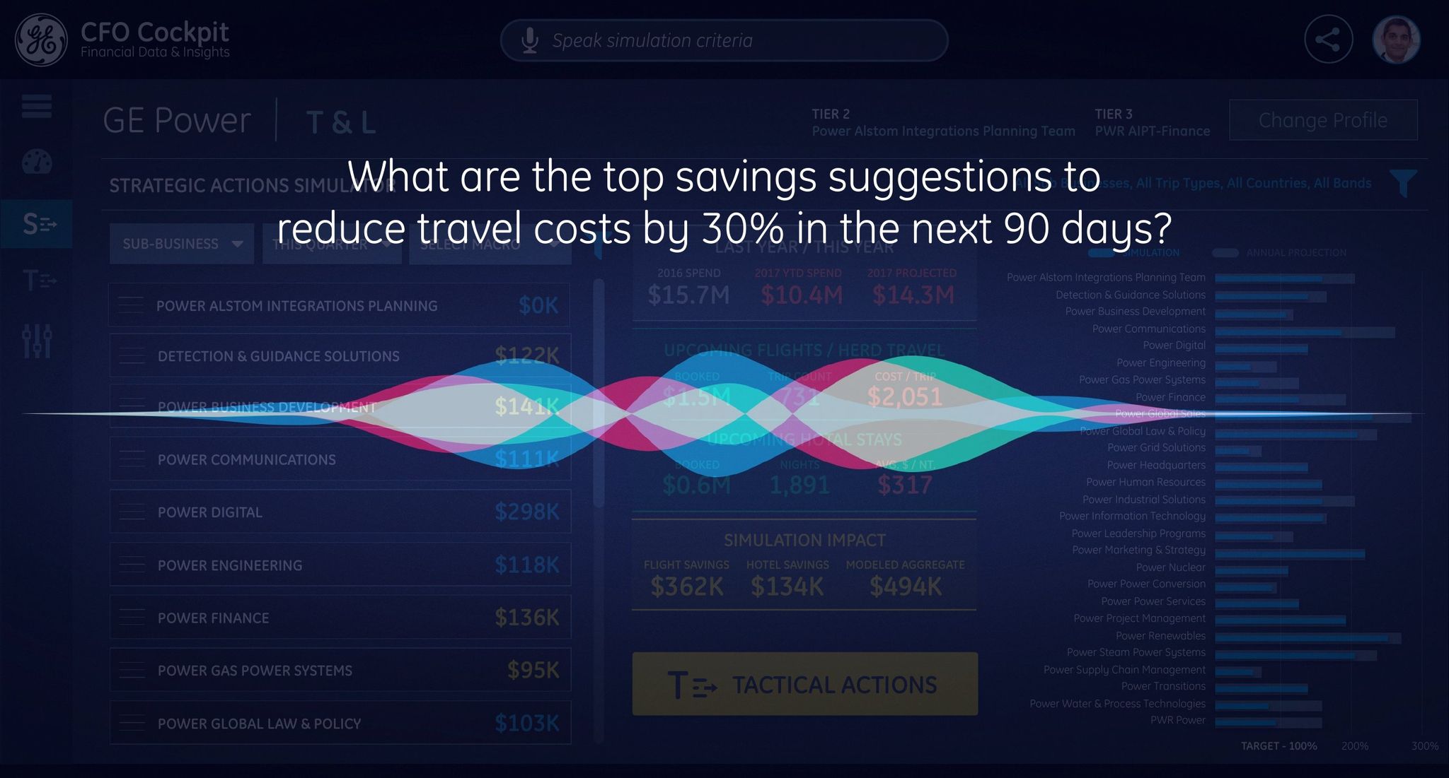 Voice query rendering live over the dimmed strategic actions simulator