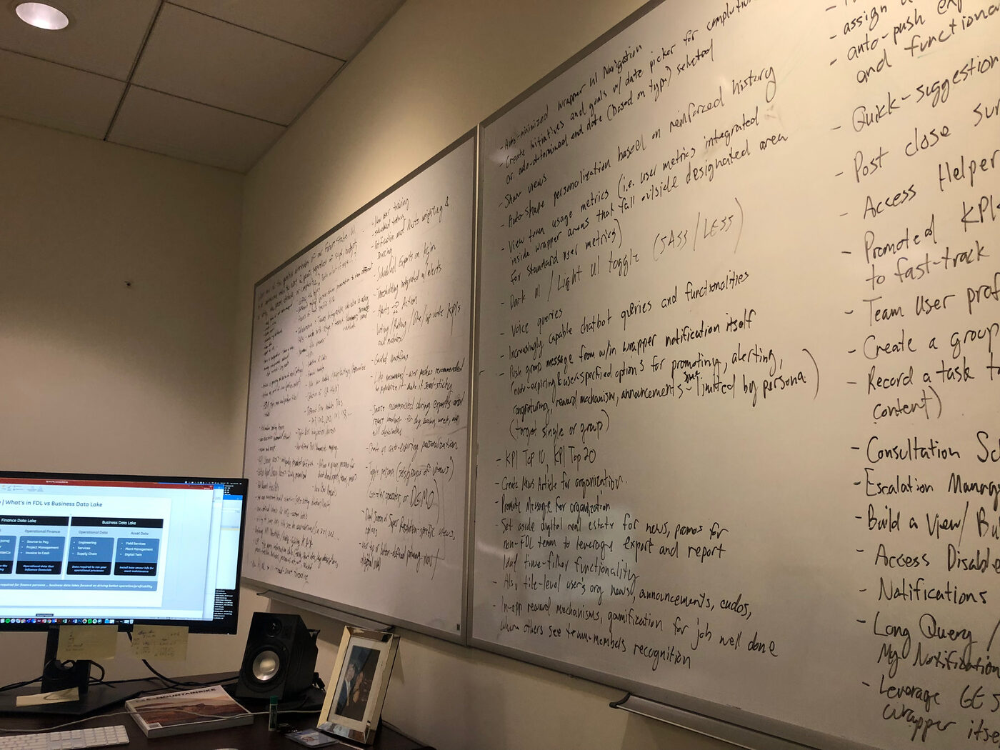 Whiteboard ideation walls